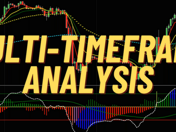 Multi-TimeFrame-Analysis_1024x1024