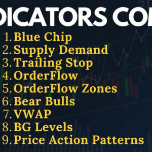 BSG All Indicators Bundle